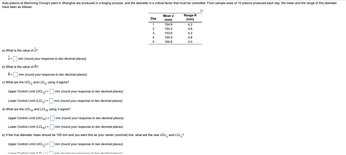 Auto pistons at Wemming Chung's plant in Shanghai