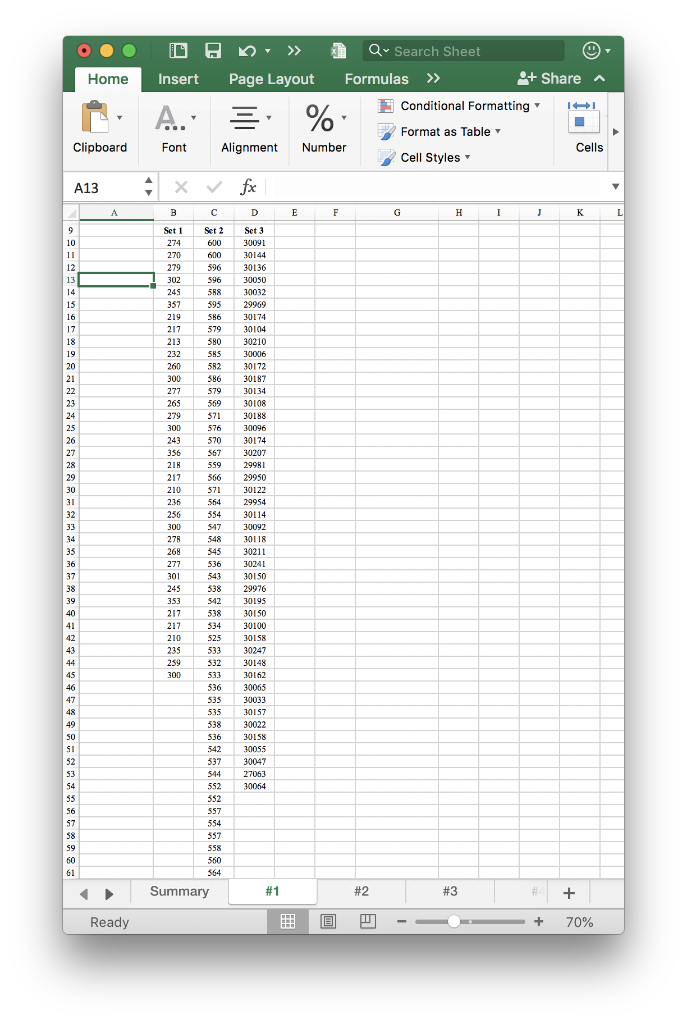 Graph each of these three data sets and describe
