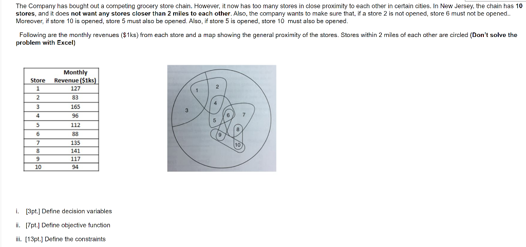 DO NOT SOLVE USING EXCEL The Company has bought