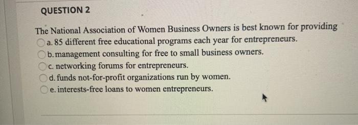 QUESTION 2 The National Association of Women