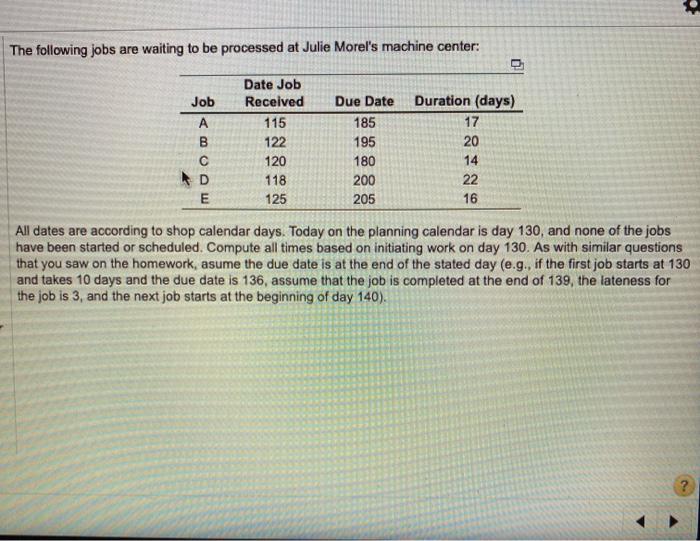 a) Using the FCFS (first come, first served)