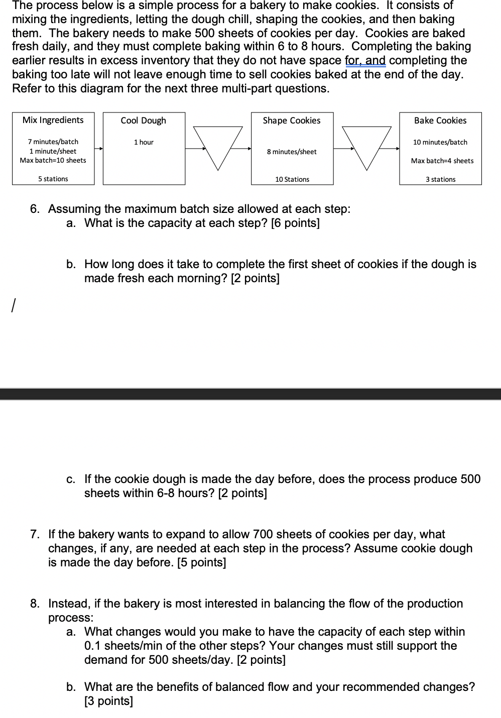The process below is a simple process for a