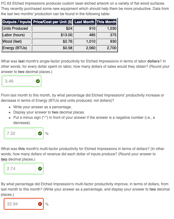 What am I getting wrong here? I cant figure out