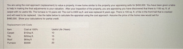 please solve You are using the cost approach