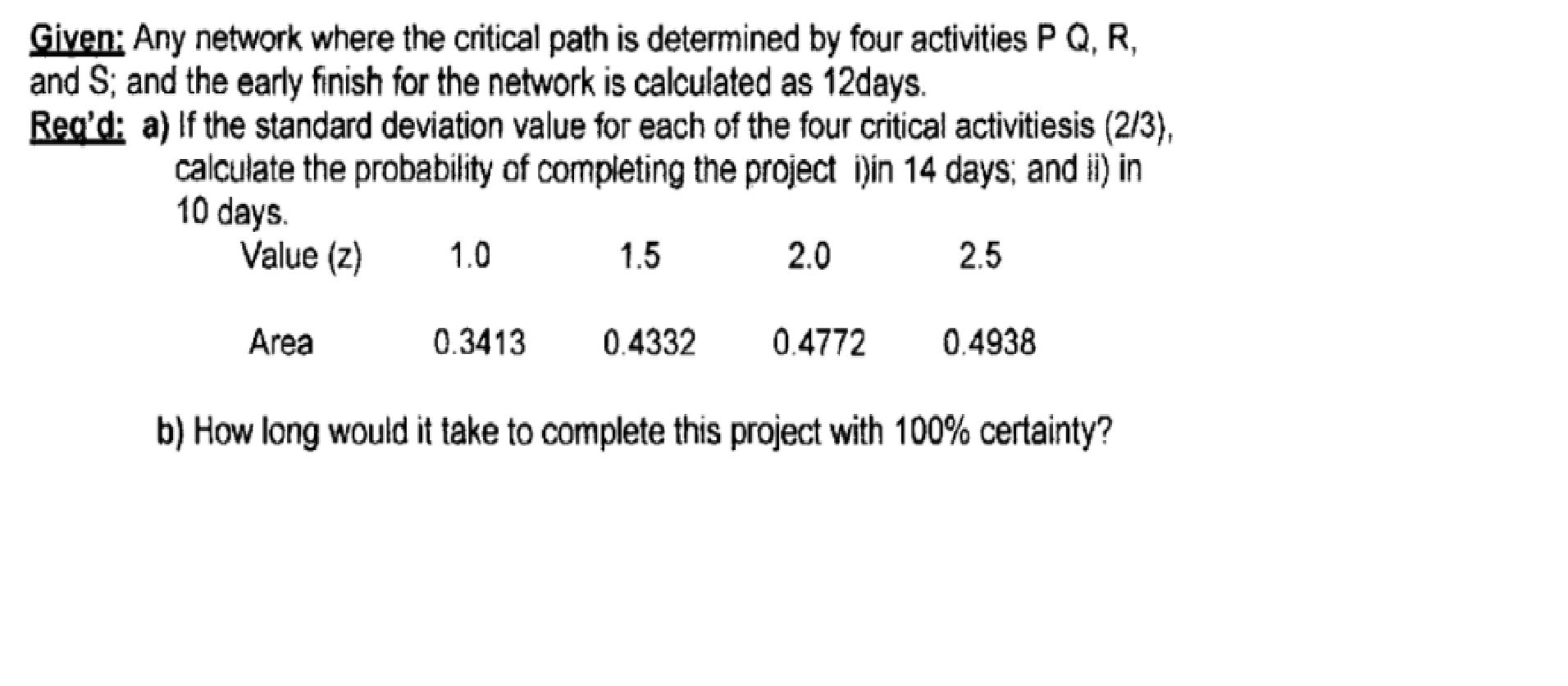 Given: Any network where the critical path is