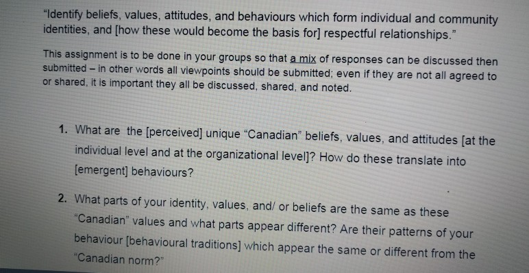 This is Contemporary Organizational Behaviour