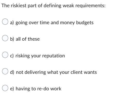 The riskiest part of defining weak requirements:
