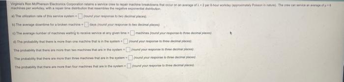 Vaso McPhersonic Componentowe mape word wees The