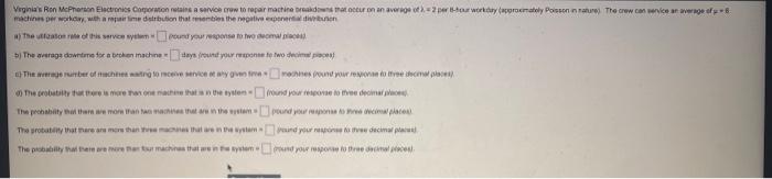Vaso McPhersonic Componentowe mape word wees The