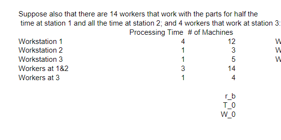 Suppose also that there are 14 workers that work