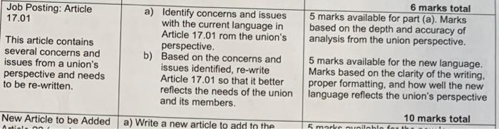 Information: Question: Appendix C Contract