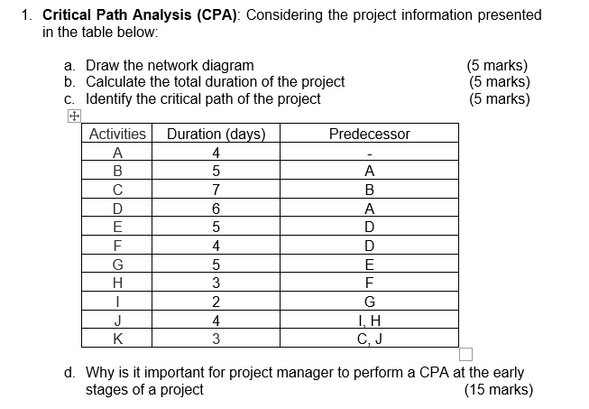 1. Critical Path Analysis (CPA): Considering the