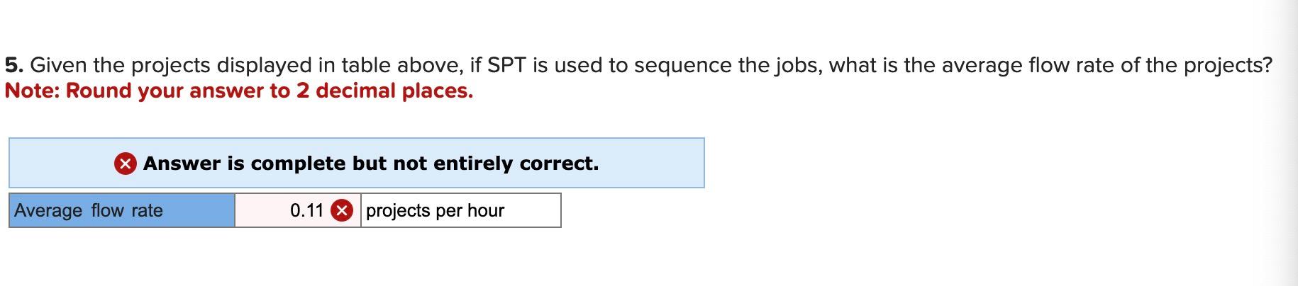 Processing time for eight projects, displayed in