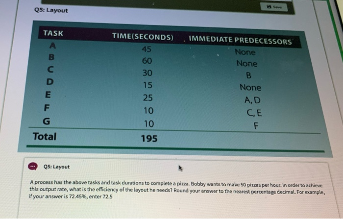 Q5: Layout TASK TIME(SECONDS 45 IMMEDIATE