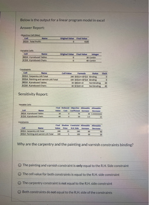 Below is the output for a linear program model in