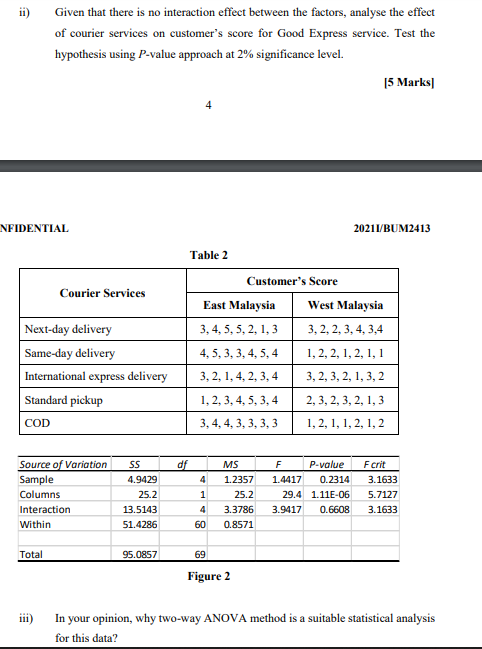 Answer in 4 decimal place Good Express provides