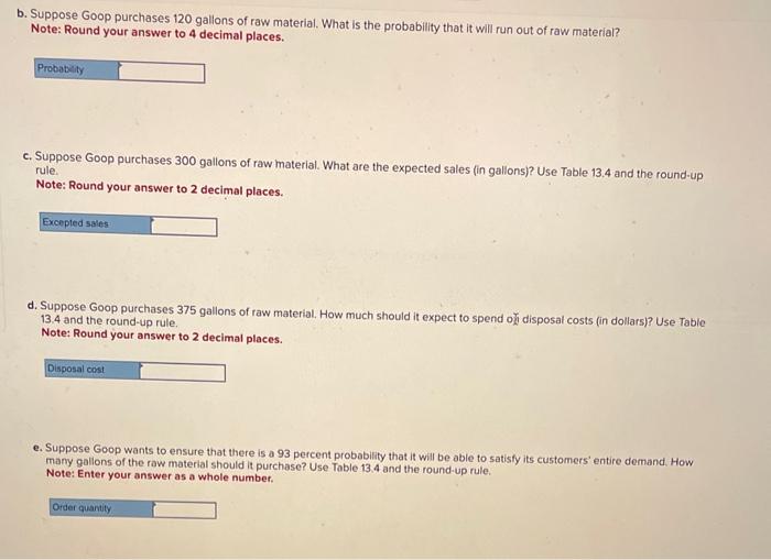 Goop Incorporated needs to order a raw material