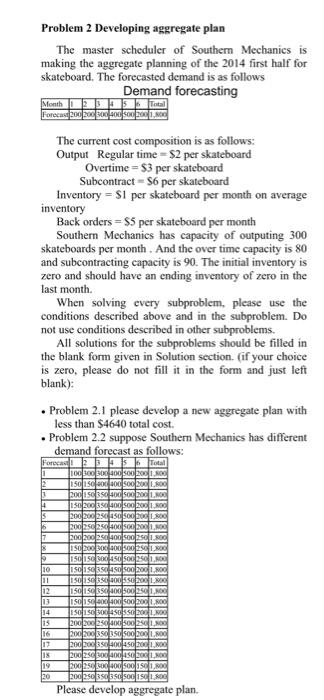 Month Problem 2 Developing aggregate plan The