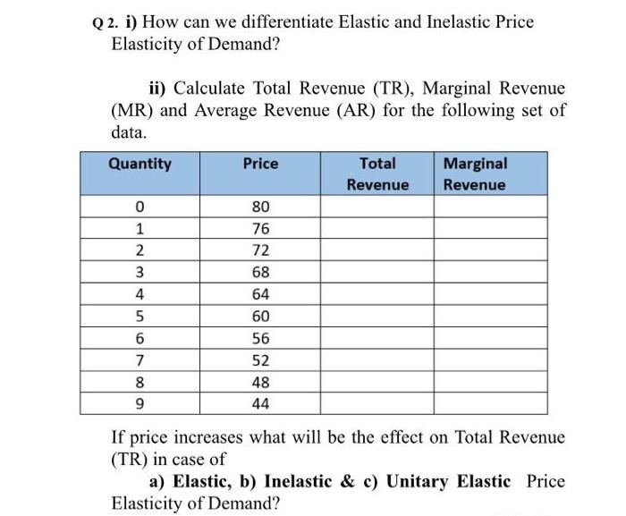 I want a quick solution, please Q2. i) How can we