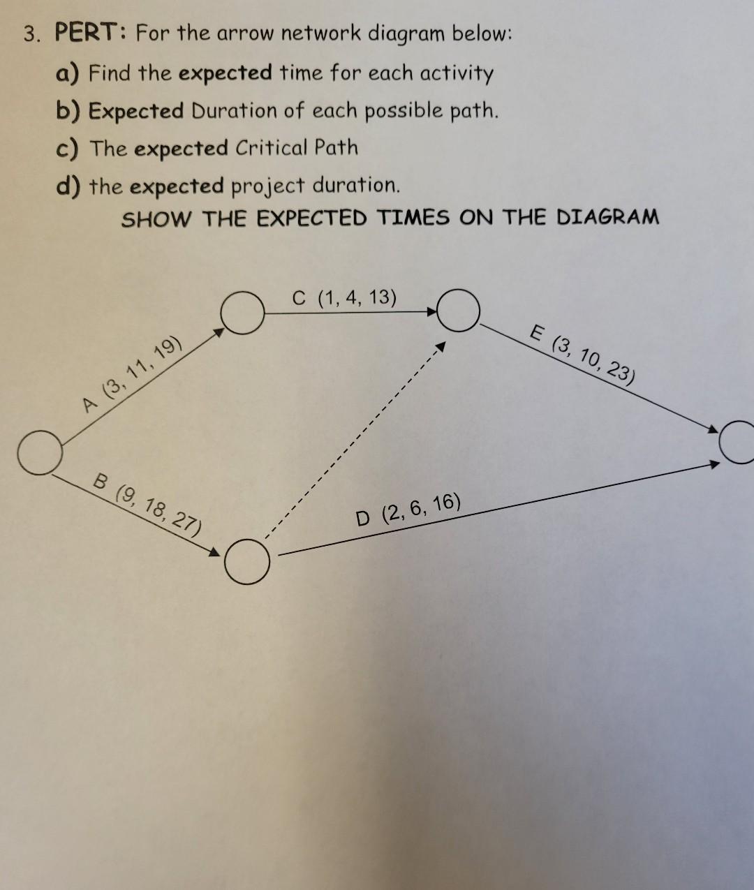 3. PERT: For the arrow network diagram below: a)