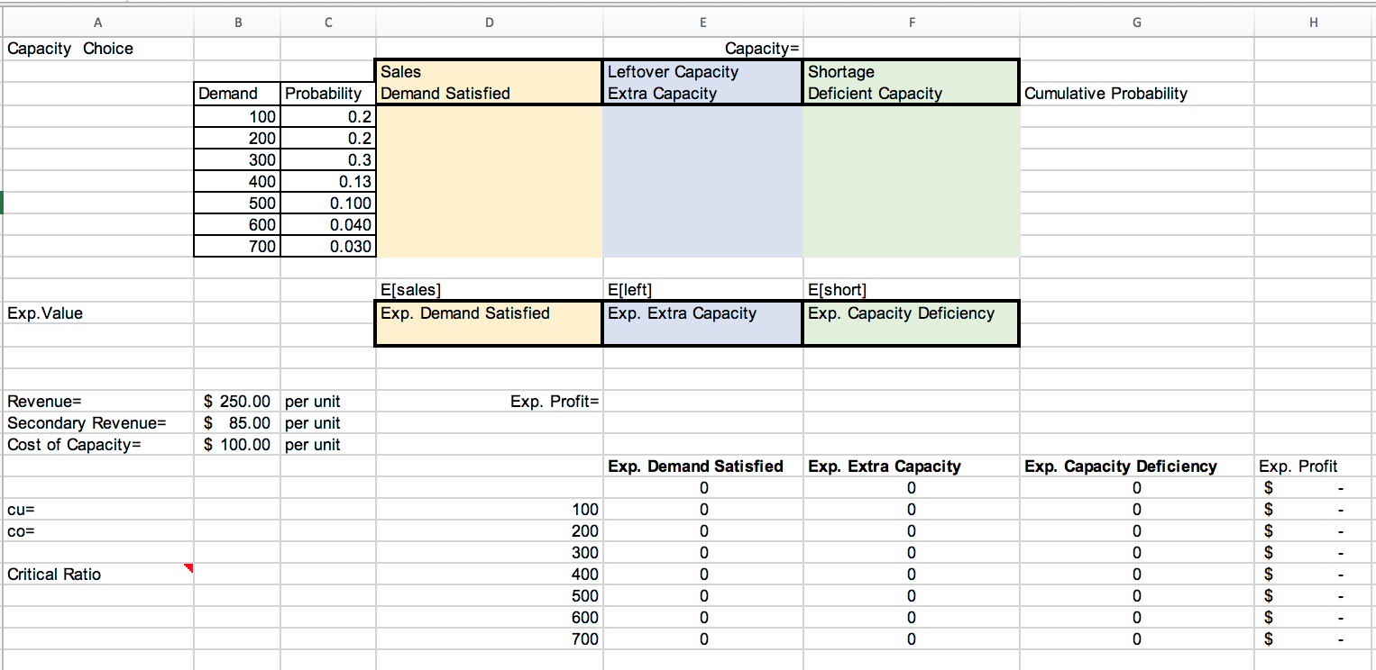 Use the problem on top to finish the excel file