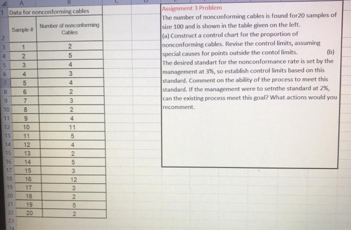 kindly show how to input the values in Excel D B
