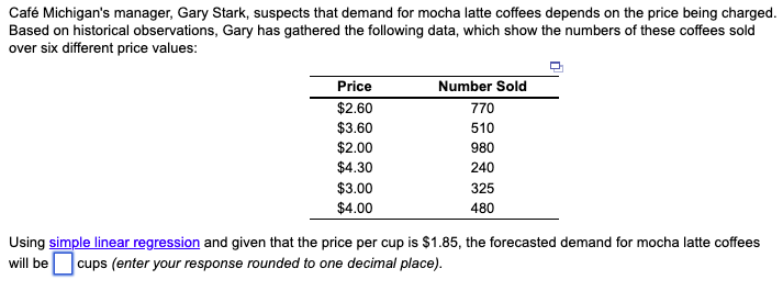 Caf Michigan's manager, Gary Stark, suspects that