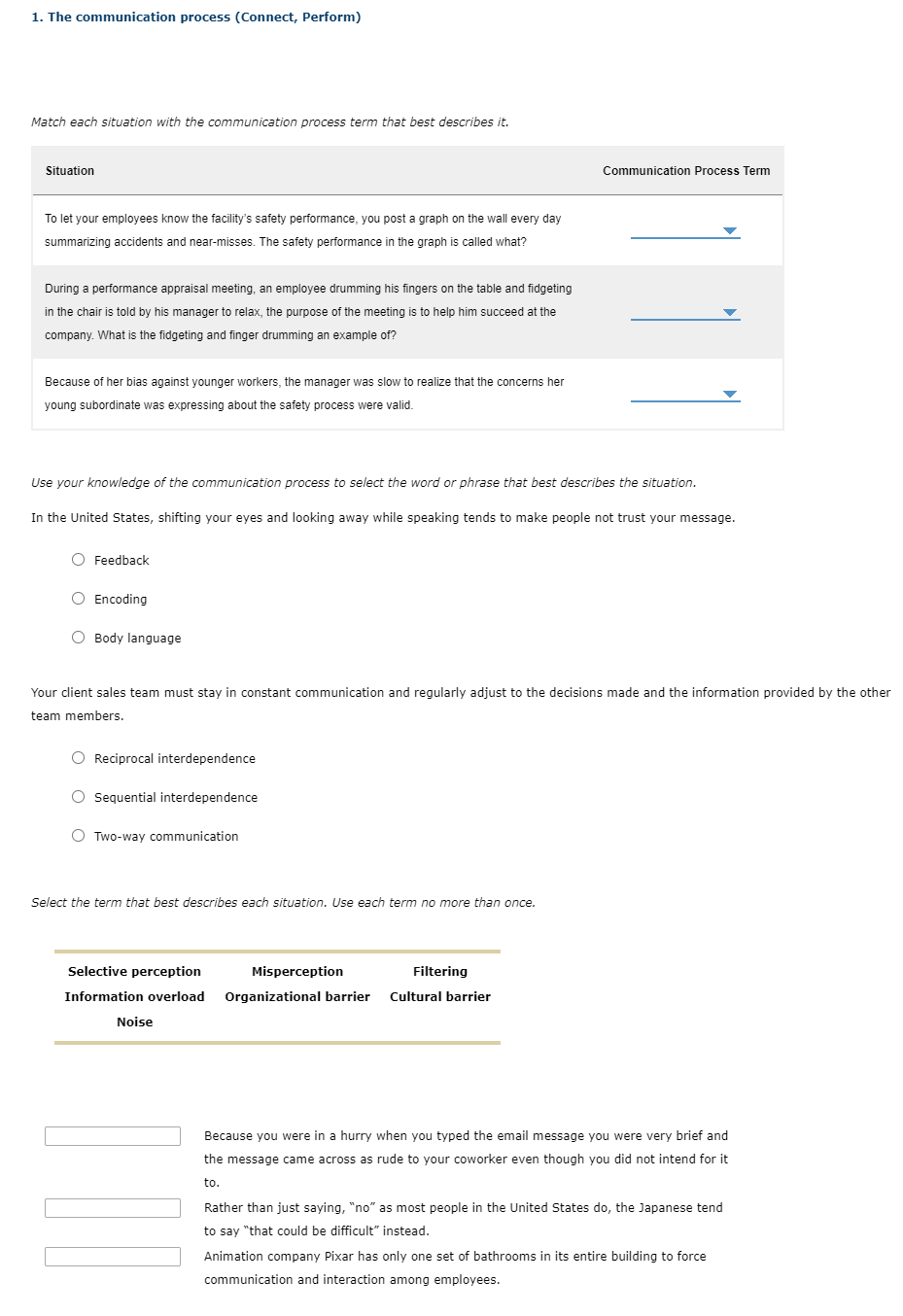 1. The communication process (Connect, Perform)