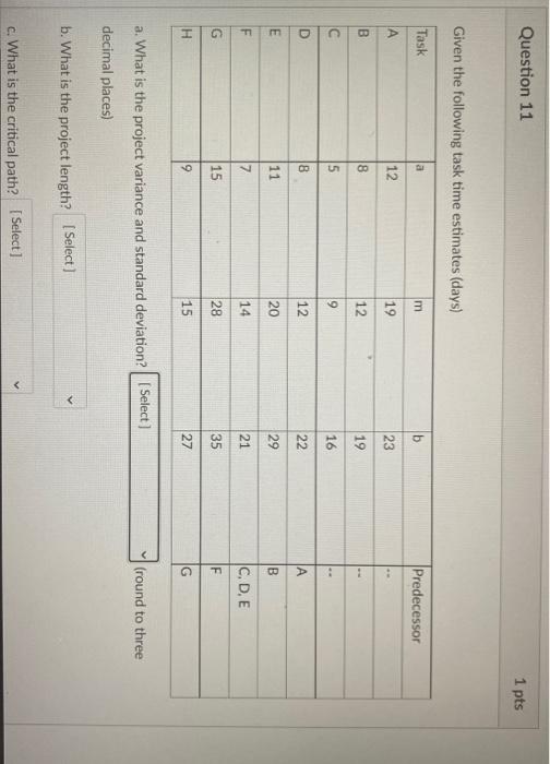Question 11 1 pts Given the following task time