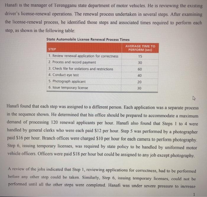 Hanafi is the manager of Terengganie state
