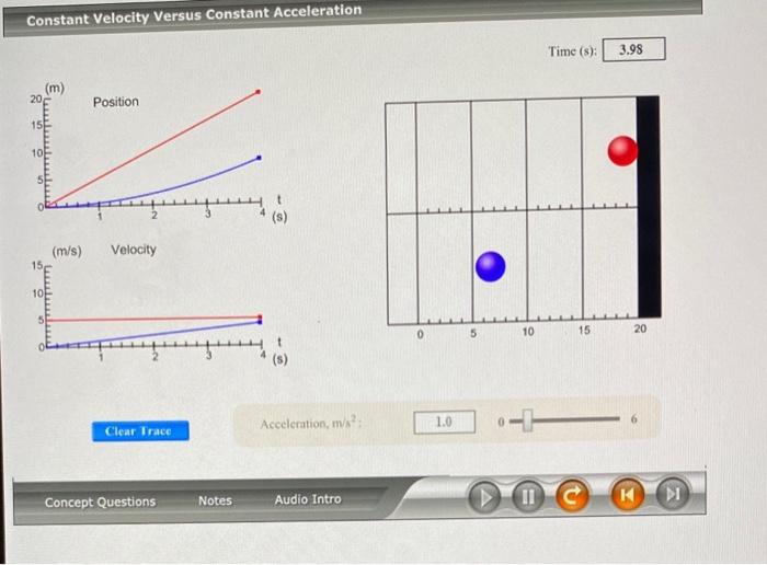 Please show explanation for parts a-c In the