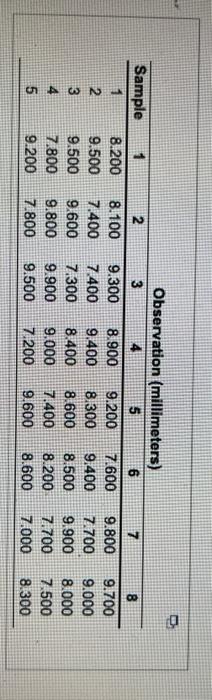 The Farley Manufacturing Company prides itself on
