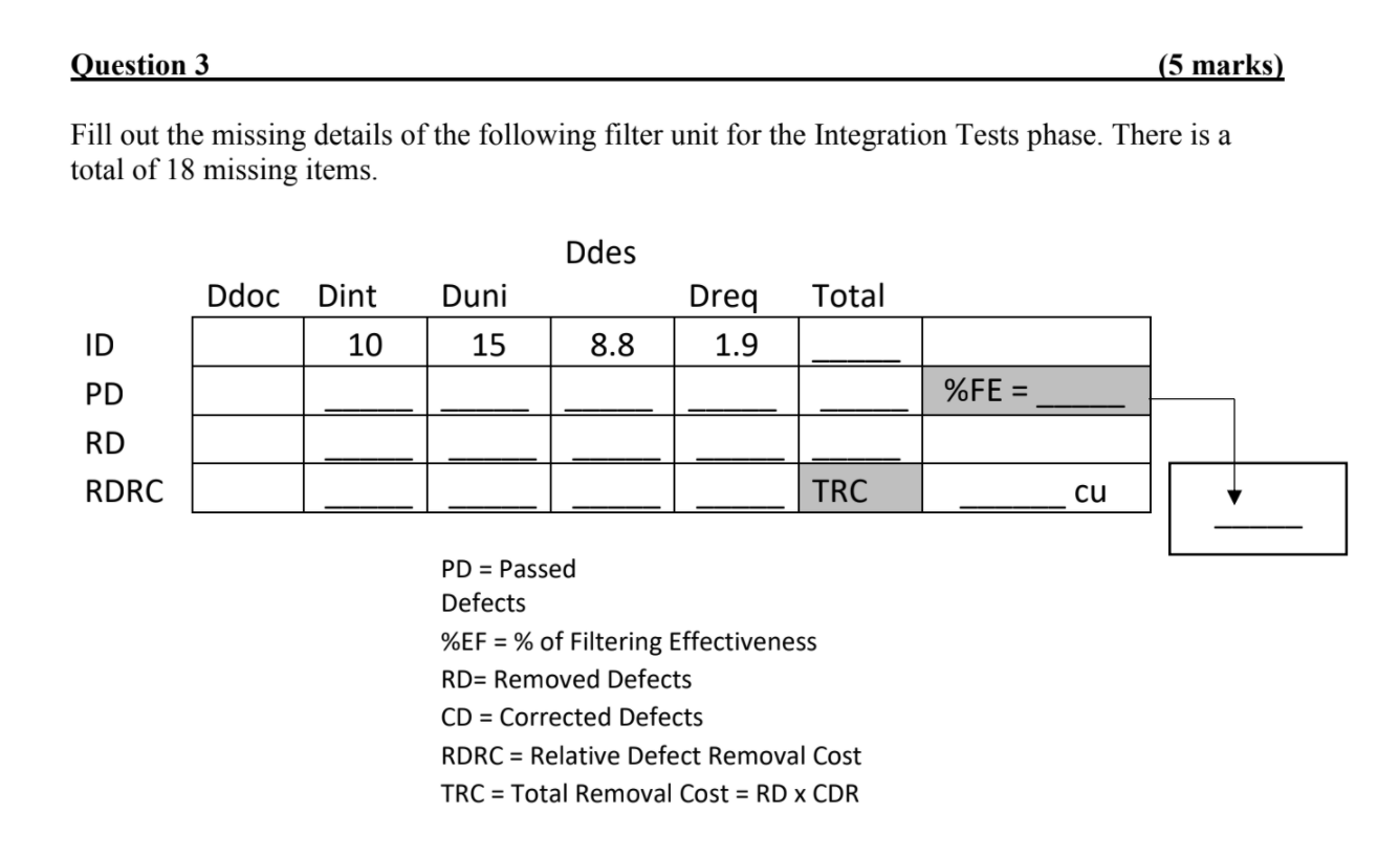 The formatting is weird sorry. But the bottom