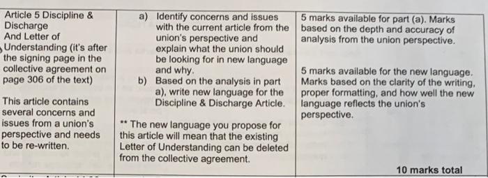 Information: Question: Appendix C Contract