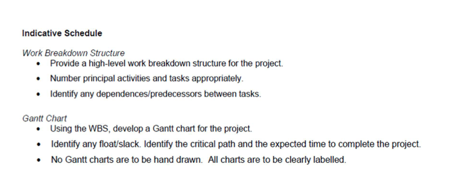Please help me with the following assignment I