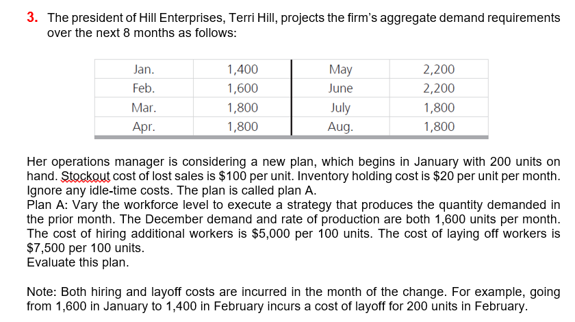 Using the information in Problem 3, develop plan