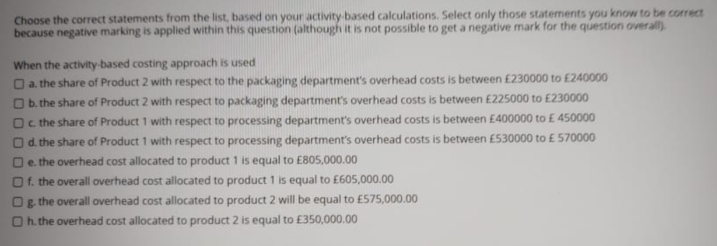 The data in the table is same as shown in the