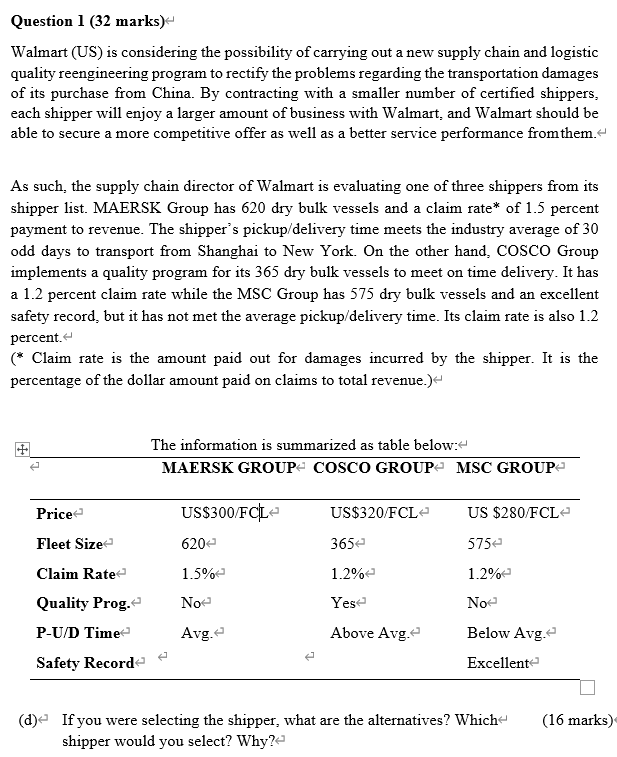 Question 1 (32 marks) Walmart (US) is considering