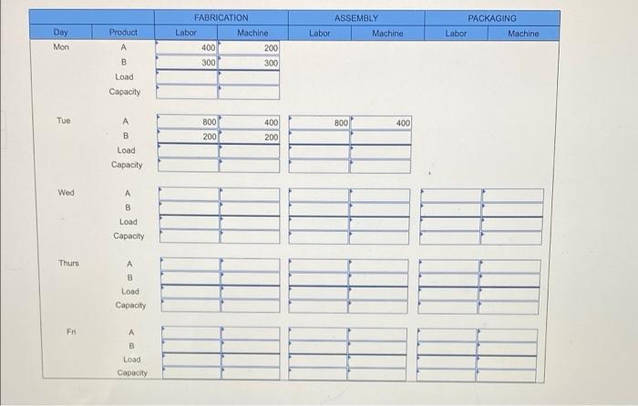 PLEASE ANSWER THIS EXACTLY HOW IT GOES IN THE