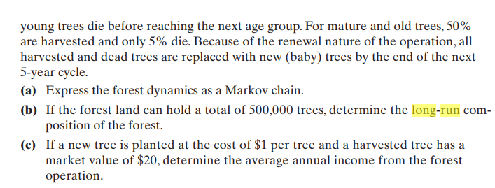 Solve using Excel Warehouzer owns a renewable