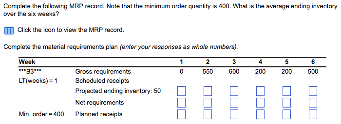 Complete the following MRP record. Note that the