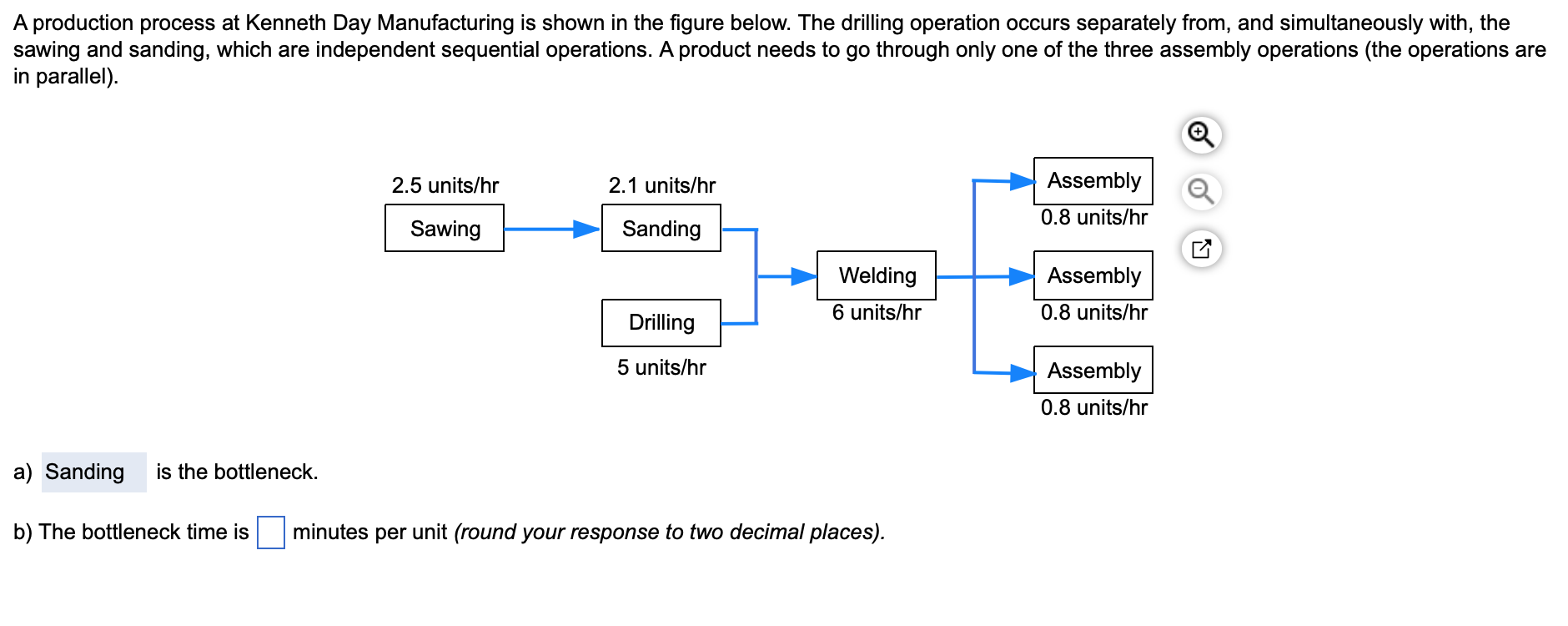 ch. 7 - 18 b) The bottleneck time is ______