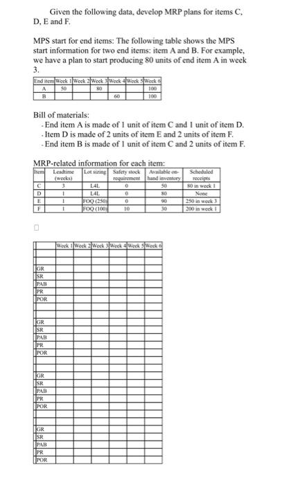 System Operations Management Given the following