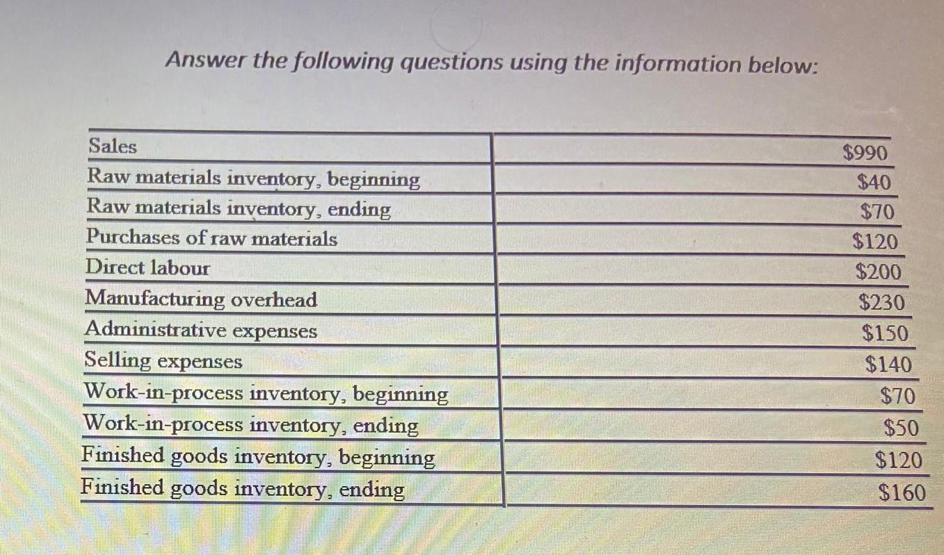 Answer the following questions using the