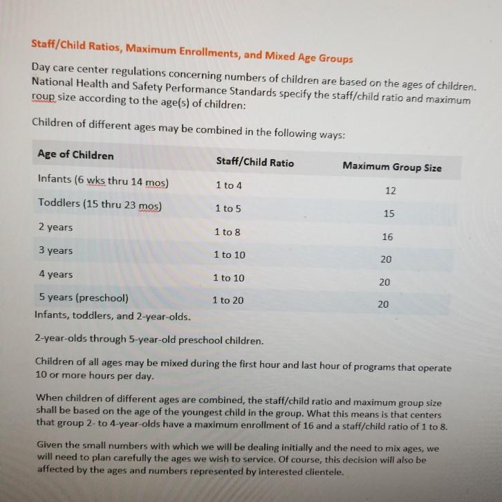 Write an executive summary for this report that