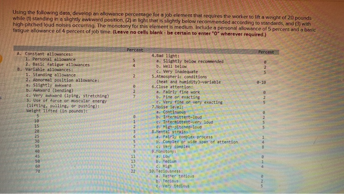 Using the following data, develop an allowance