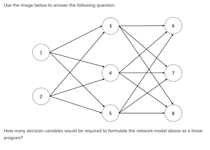 Use the image below to answer the following question. 3 3