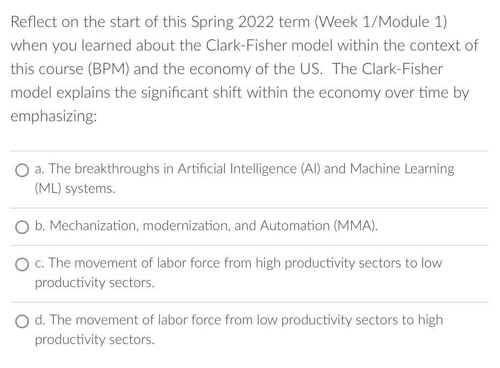 Reflect on the start of this Spring 2022 term