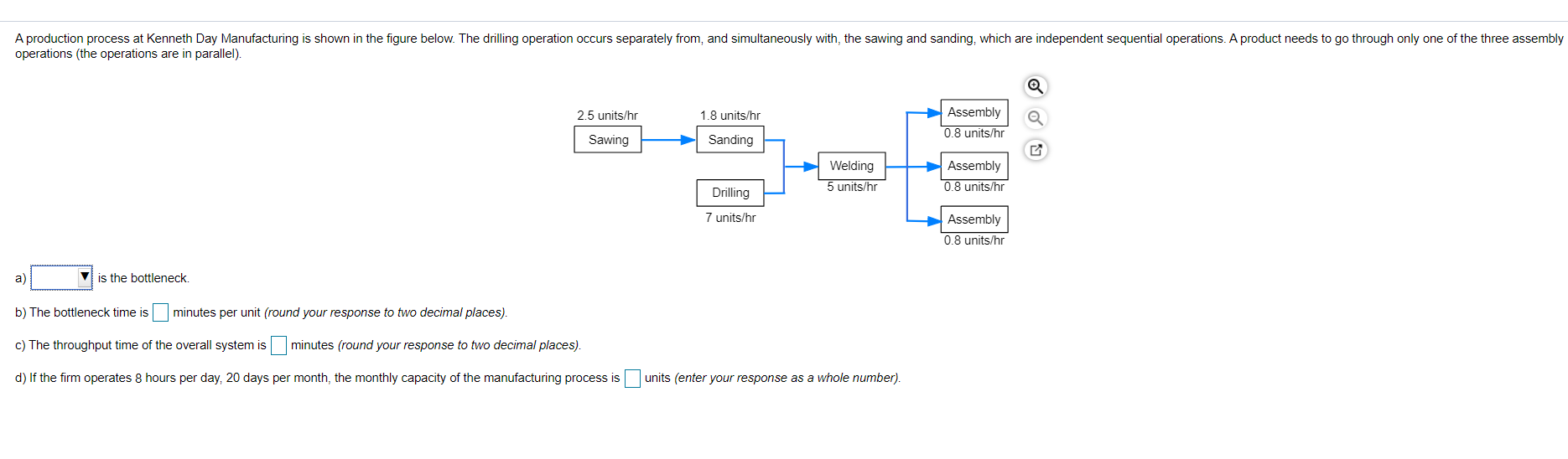 A production process at Kenneth Day Manufacturing