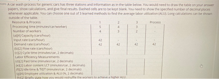 3 wN tions A car wash process for generic cars